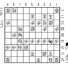 20180205今日の一手（その643）；駒損で攻めるのは怖い；追記あり