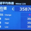 日経平均　3万6000円台！！