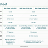 Bolt GraphicsのGPU、ZEUSとは？