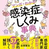 A.R.Eも感染症「マンガでわかる感染症のしくみ事典」