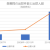 【特許銘柄／量子コンピュータ１】量子ビット等の特許出願動向から選定した主要企業１０選