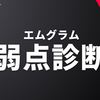 超精密性格診断emgram（エムグラム）「弱点診断テスト」をやってみた…落ち込んだorz