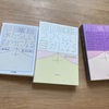 自分を満たすことから。