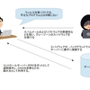 サイバーセキュリティ対策を考える