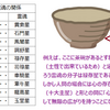 スピ算人生論－霊魂を占うための基礎知識