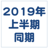 同期ブログ「2019年上半期クラス」