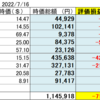 20220716 米国株状況