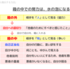 自分の小さな箱から脱出する方法【努力を結果に結びつけるために】