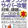 【読書メモ】図解入門ビジネス 工場・プラントのサイバー攻撃への対策と課題がよーくわかる本