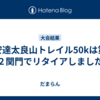 安達太良山トレイル50kは第２関門でリタイアしました