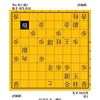 チャンピオンたちの朝食　羽生善治vs村山聖　１９８９年　第４７期Ｃ級１組順位戦　その２