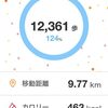 いやあ歩いた歩いた（仕事で 笑）