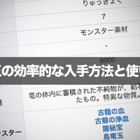 モンハンワールド イベクエ ハンター達の永い夢 で大剣 竜熱機関式 銅翼 改 を作ったぞ きつねこのゲーマー日記