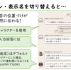 「サービスに即した Messaging API の使い方："アイコンおよび表示名の変更" を活かそう！」というタイトルで登壇しました