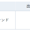 ＳＢＩ・Ｊ－ＲＥＩＴ（分配）ファンド(分配金)
