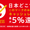 キャッシュレス消費者還元事業について調べてみた