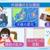 偏頭痛（片頭痛）を治す方法