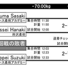 明日は第4回横浜柔術オープントーナメントです。