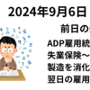 米国３指数は高安まちまち　経済指標は強弱混じる内容も本命の雇用統計待ちムード　2024年9月6日