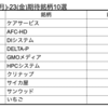 【株】来週の期待銘柄10選　4/19(月)-23(金)