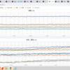 【 兵庫 ０．１０７ μ 】　（＋補遺っ）