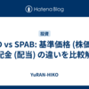 BND vs SPAB: 基準価格 (株価) と分配金 (配当) の違いを比較解説