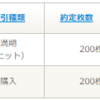 1月8日の利益は、 +56,800円でした！