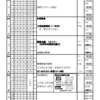 週計画No.38(12月13日～19日)について