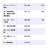 2020/07/26(日)