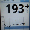 計測記録、61日目