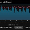 マラソン練習11月30日(水)