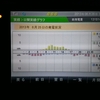東芝発電記録 2013/06/25(火)