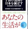 子供の貧困問題について