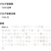 1200記事達成、読者様1000人まであと10人