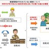 相続した森林の管理。あなた “山” 手入れができていますか？市町村「森林経営管理制度」