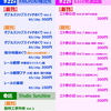 【委託】C104について