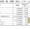 Ｓ＆P500指数に対するインデックス投資のコスト比較をした　【投資信託・国内外ETF】