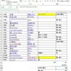 労働者として当然の権利 2024夏（𝄇）