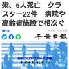 【新型コロナ詳報】千葉県内1万345人感染、6人死亡　クラスター22件　病院や高齢者施設で相次ぐ（千葉日報オンライン） - Yahoo!ニュース