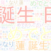 　Twitterキーワード[#HappyRenDay]　03/02_01:00から60分のつぶやき雲