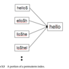 Information Retrieval and Web Search まとめ(9): ワイルドカード検索