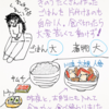ブログ、もうすぐ１年！