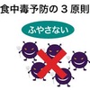 子供が食中毒に!?しっかりとした対処＆対策を!!＋下味冷凍レシピ