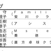 全国ラージ組み合わせ