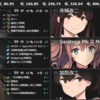 【艦これ】通常海域リレーRTAのススメ　第六海域：6-3