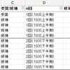 【調査＆執筆に10時間】芥川賞を受賞するまでの平均候補回数がどのくらいかを調べる記事を書きました。