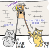 猫さん鳥さん...それぞれのその後