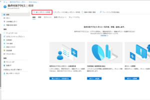 Microsoft Defender for Cloud AppsとEntra IDの条件付きアクセスを使用したアクセス制御　Part 1