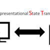 【SharePoint】RESTコマンドのまとめ（ユーザープロファイル）