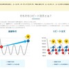 トレーダーズ証券の「みんなのリピート注文」で安定したトラリピ投資を実現しよう！